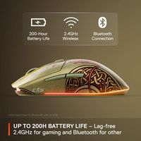 SteelSeries - Aerox 3 Wireless Optical Gaming Mouse with Super Mesh Detachable USB-C Connectivity... - Back View