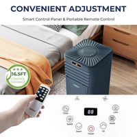 Costway 5000 BTU Portable Air Conditioner Cools up to 230 sq.ft w/ Remote Control 3-in-1 Air Cool... - Back View
