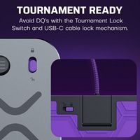 Turtle Beach - Victrix Pro KO Leverless Fight Stick for PlayStation 5, PlayStation 4 & Windows 10... - Back View
