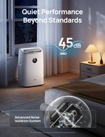 Dreo - 10,000 BTU 3-in-1 Smart Air Conditioner with Drainage-free Cooling - white - Back View