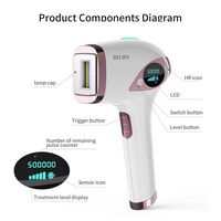MLAY - T4 IPL Laser Hair Removal for Women/Men, 15.5J Energy, Ice-Cooling Painless Tech, Effectiv... - Back View