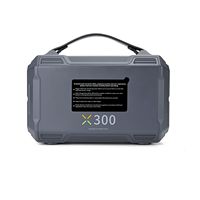 Fremo - X300 276 Watt Battery Powered Portable Generator (276 Wh Capacity) - Grey - Back View