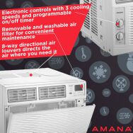 Amana - 1,000 Sq. Ft. 18,000 230V Window Air Conditioner - White - Back View