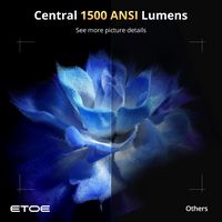 ETOE - Whale Pro Projector 4K UHD 1080P with Android TV 11.0, 1500 ANSI 2.4G, 5G Wi-Fi, Dolby Aud... - Back View