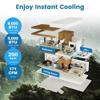 Costway 5000 BTU Portable Air Conditioner Cools up to 250 sq. ft 4-in-1 AC Unit with Cool Fan Deh... - Back View