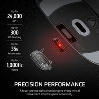 CORSAIR - M55 Wireless Optical Gaming Ambidextrous Mouse with Slipstream Technology - Wireless - ... - Back View