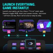 Elgato - Stream Deck + Studio Controller with customizable touch strip and dials - Black - Back View