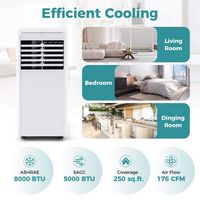 Costway 5000 BTU Portable Air Conditioner Cools up to 250 sq.ft with Dehumidifier and Fan Sleep M... - Back View