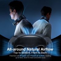 TORRAS - COOLiFY Cyber Ultimate Cooling Portable Neck Fan, Cooling, Heating, and Fan Rechargeable... - Back View