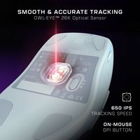 Turtle Beach - Pure Air Ultra-Light Wireless Ergonomic RGB Gaming Mouse with 26K DPI Optical Sens... - Back View