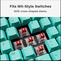 Glorious - GPBT Gradient Universal Keycap Set Compatible with Most 100% 85% 80% TKL 60% Compact 7... - Back View