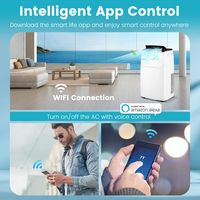Costway 13,000 BTU Portable Air Conditioner Cools up to 600 sq.ft with Cool, Fan, Heat & Dehumidi... - Back View