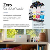 Epson EcoTank ET-2980 Wireless All-in-One Color Supertank Inkjet Printer - White - Back View