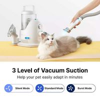 NEAKASA - P2 Pro Pet Grooming System - White/Blue - Back View