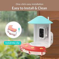 BIRDFY - Hummingbird Feeder Perch Extension, Hummingbird Feeder Accessories, Ideal Gift for Hummi... - Back View