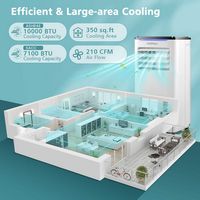 Costway 7100 BTU Portable Air Conditioner Cools up to 350 sq.ft 3-in-1 AC Unit w/ Cool Dehum Fan ... - Back View