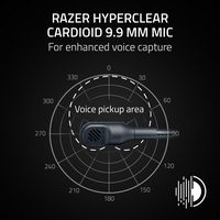Razer - BlackShark V3 X Hyperspeed Wireless Over-the-Ear Gaming Headset for PC, Mac, Playstation,... - Back View