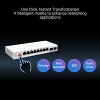 ASUS - QG-U1080 8-Port 2.5G + 2-Port 10G SFP+ Unmanaged Ethernet Switch - White - Back View