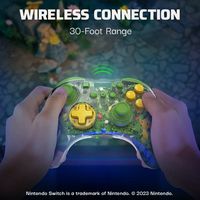 PDP - REALMz Wireless Controller for Nintendo Switch, Nintendo Switch - OLED Model - Pikmin Clove... - Back View