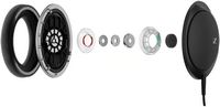 Sennheiser HD 550 Over-Ear Open-Back Wired Headphones - Black - Back View
