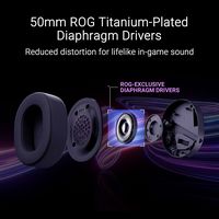 ASUS - ROG Pelta Wireless Gaming Headset for PC/Mac, PS5, PS4 and Switch - Black - Back View