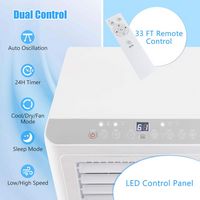 Costway 8000BTU Portable Air Conditioner Cools up to 250 sq.ft 3-in-1 Freestanding Air Cooler wit... - Back View