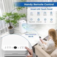Costway 6000BTU (10000 BTU ASHRAE) Portable Air Conditioner with Dehumidifier & Fan Mode, up to 3... - Back View