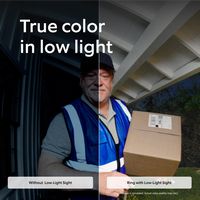 Ring - Wired Doorbell Plus (2nd Gen)Retinal 2K for crisp, true-to-life video, 3D Motion Detection... - Back View