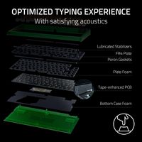 Razer - Blackwidow V4 75% Wired Mechanical Orange Switch Gaming Keyboard with Hot-Swappable Desig... - Back View