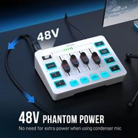 FIFINE USB Audio Interface- RGB Audio Mixer for Gaming, Streaming - White - Back View