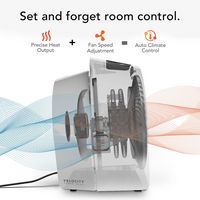 Vornado - Velocity 5R 1500 Watt Indoor Electric Fan Space Heater with Advanced Safety Features - ... - Back View