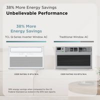 TCL - Q-Series 450 Sq. Ft. 10,000 BTU Smart Window Air Conditioner - White - Back View