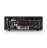 Onkyo - TX-RZ30 9.2 Channel AV Receiver - Black - Back View