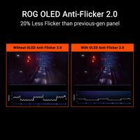 ASUS - ROG Swift 27
