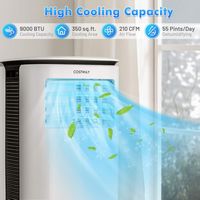 Costway 6500 BTU Air Cooler 3 in 1 Portable Air Conditioner Cools up to 350 sq.ft w/Fan & Dehumid... - Back View