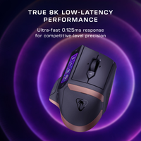 Turtle Beach - Command Series MC7 Advanced Wireless Touchscreen Optical Gaming Mouse for Windows ... - Back View