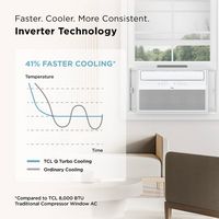 TCL - Q-Series 350 Sq. Ft. 8,000 BTU Smart Window Air Conditioner - White - Back View