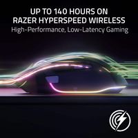 Razer - Basilisk V3 Pro 35K Optical Laser Gaming Mouse with HyperScroll Tilt Wheel - Wireless - P... - Back View