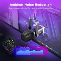 FIFINE - XLR/USB Dynamic Microphone – RGB Lighting, Broadcast-Quality Sound for Streaming & Gaming - Back View
