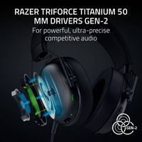 Razer - BlackShark V3 Wireless Over-the-Ear Gaming Headset for PC, Mac, Playstation, Nintendo Swi... - Back View