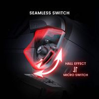 GameSir - Cyclone 2 Wireless Gaming Controller for Switch, PC, iOS, Andriod, and Steam - Phantom ... - Back View