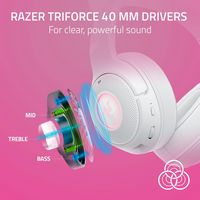 Razer - Kraken Kitty V2  Wireless Gaming Headset for PC, Mac, Mobile, and Tablet - White - Back View