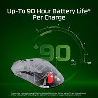 HyperX - Pulsefire Haste 2 Pro 4K Lightweight Wireless Optical Gaming Mouse with RGB Lighting - W... - Back View