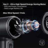 Jisulife - Handheld Fan Ultra2 With Case - Dark Gray - Back View