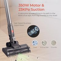 JIGOO - C200 Cordless Vacuum Cleaner with 350W Motor & 23KPa Suction, Lightweight Stick Vac for C... - Back View