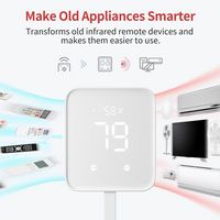 SwitchBot - Hub 2 (2nd Gen) – Wi-Fi Thermometer Hygrometer, IR Remote, Light Sensor, Works with A... - Back View