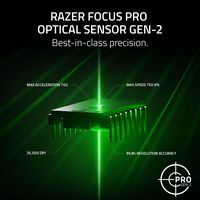 Razer - Viper V3 Pro Ultra-Lightweight Optical Gaming Mouse with 95 Hour Battery Life - Wireless ... - Back View