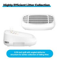 Cat Litter Ramp Step for Neakasa M1 and Other Litter Boxes - White