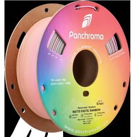Polymaker - Gradient Matte PLA Filament - Pastel Rainbow - Large Front