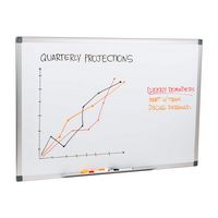 Mind Reader - Dry Erase Magnetic White Board, Wall Mount with Eraser Marker Shelf, Office, 35.5